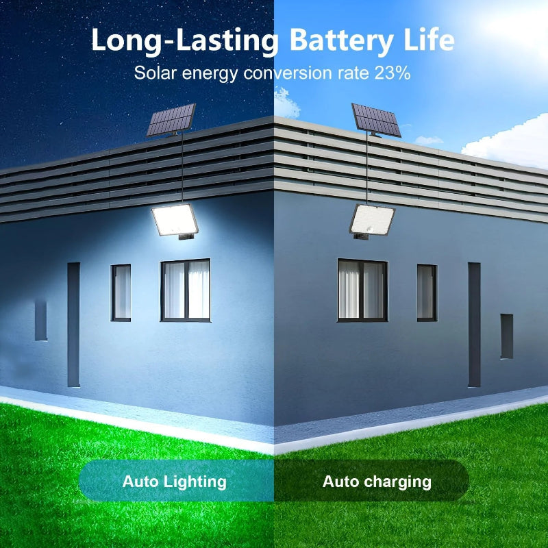 SolarGuard Elite 400 Motion Light