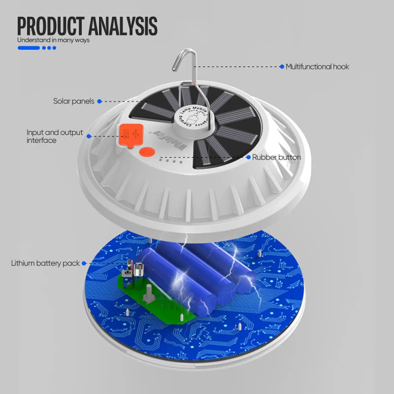 LumiTorch Pro Solar Camping Lantern