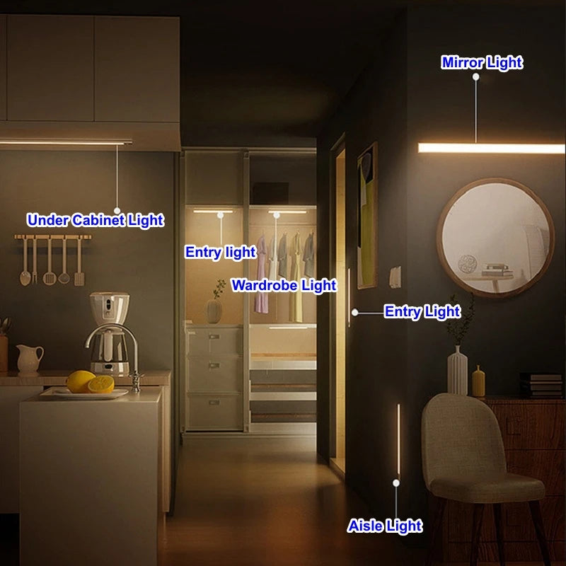 Wireless Motion Sensor LED Bar Light