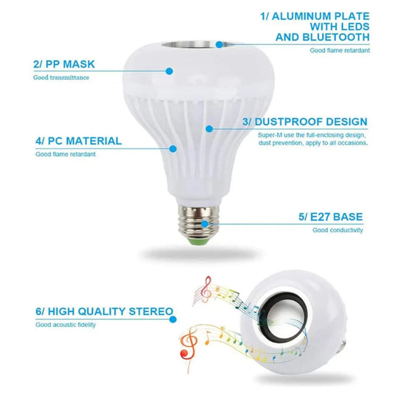 LumiSound RGB Smart Bulb