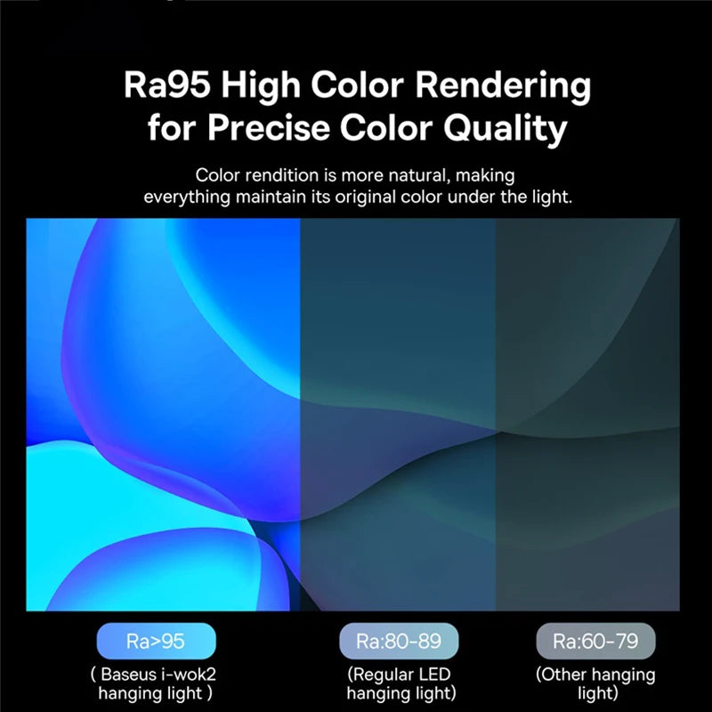 Baseus ScreenLight Desk Lamp