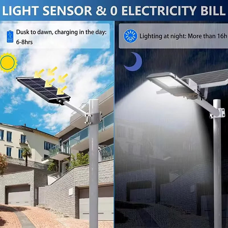 SolarPower 8000 Street Light