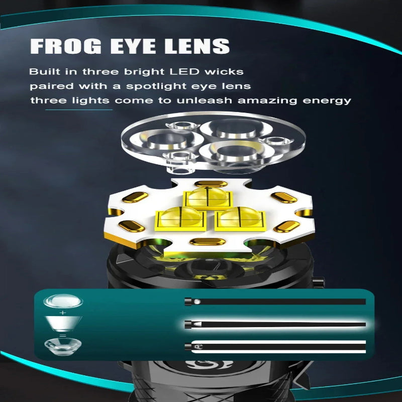 PowerBeam Mini Tactical Flashlight