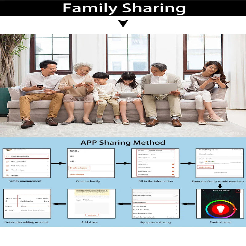 LumiAura Smart RGB Bulb
