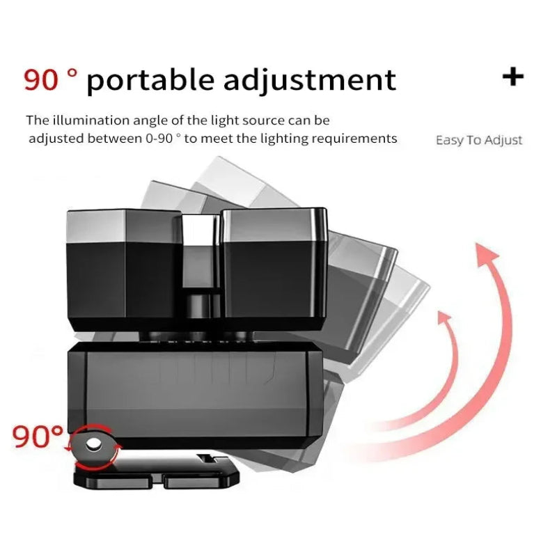 TitanBeam X9 Headlamp