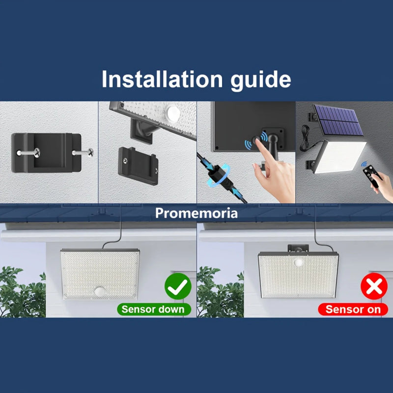 SolarGuard Elite 400 Motion Light