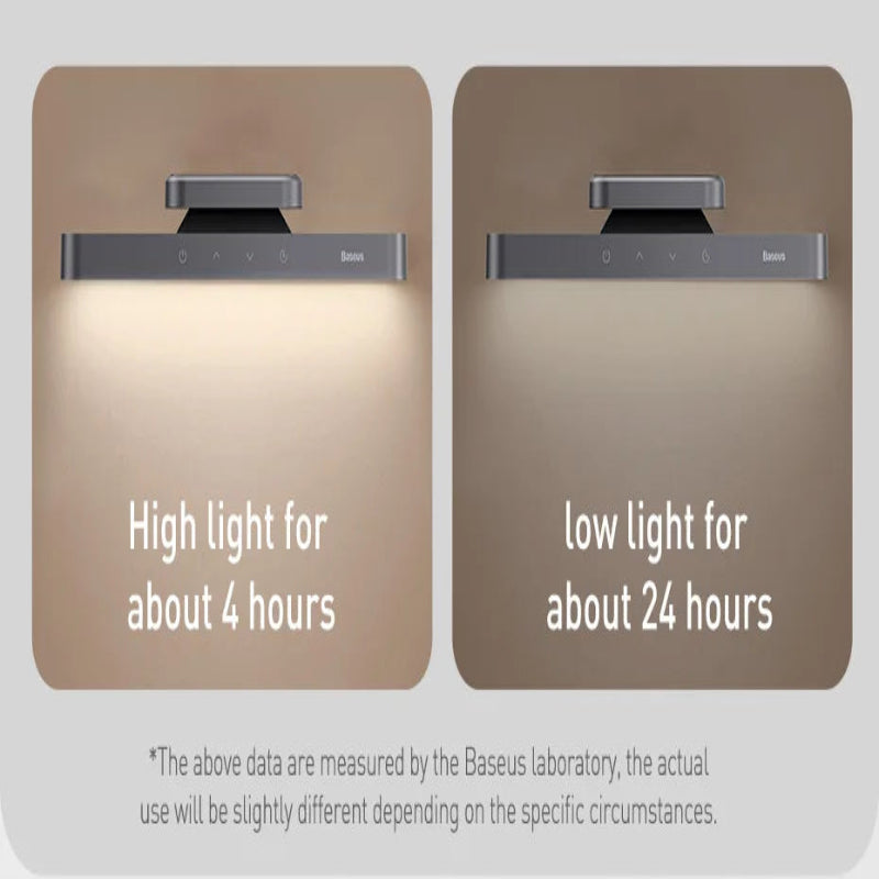 Baseus Magnetic Desk Light