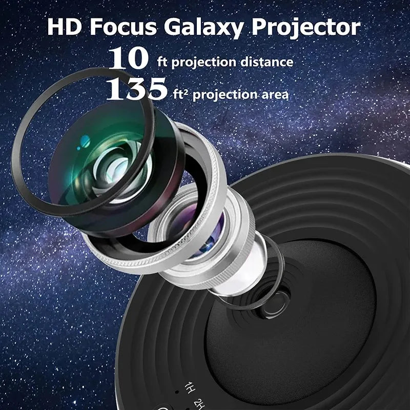 GalaxyGlow Star Projector