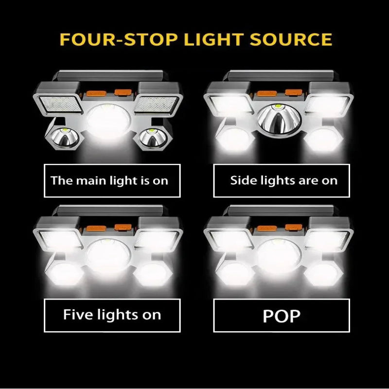 TitanBeam X9 Headlamp