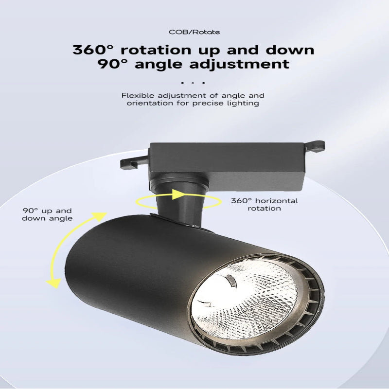 Linea Pro Track Spotlight
