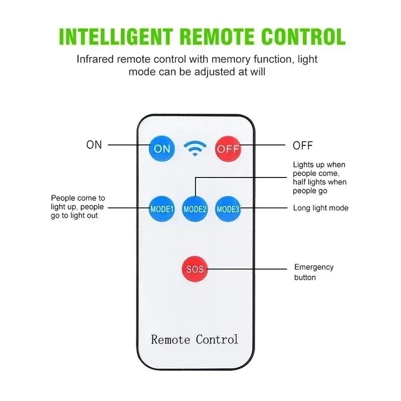 SolarBlaze Ultra 15000 Motion Light