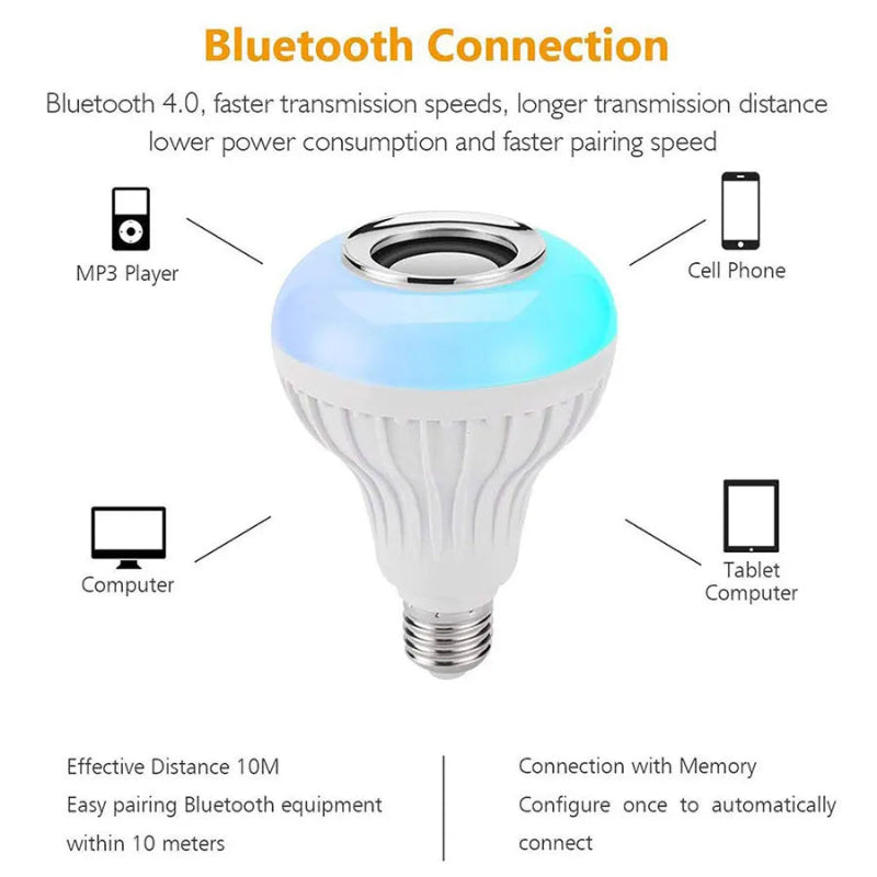 LumiSound RGB Smart Bulb