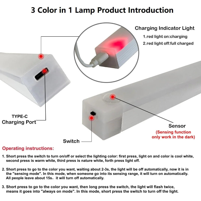 Wireless Motion Sensor LED Bar Light