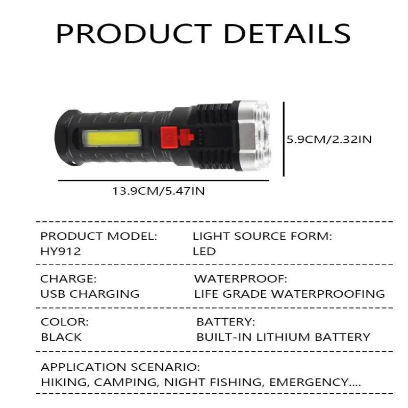 IronBeam X5 Flashlight