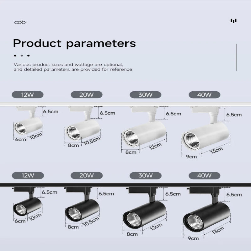 Linea Pro Track Spotlight