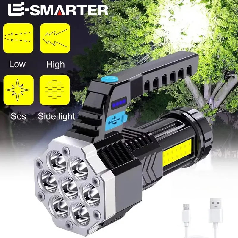 TitanBeam Pro Flashlight