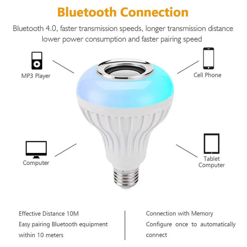 LumiSound RGB Smart Bulb