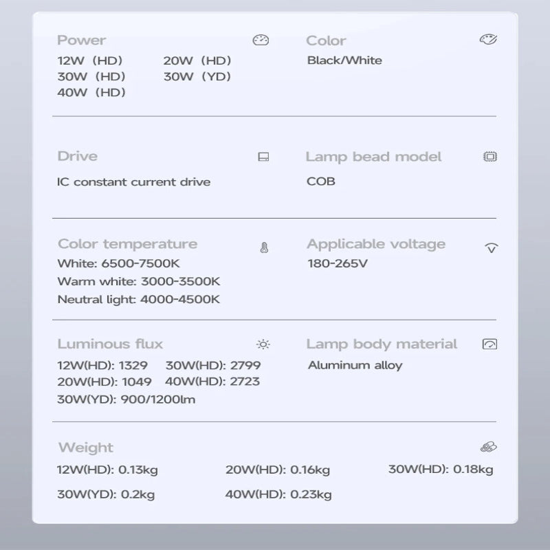 Linea Pro Track Spotlight