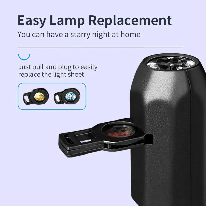CosmoLuxe Moon & Earth Projector