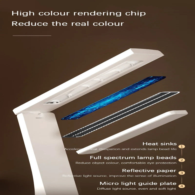 LumaFlex Pro Desk Lamp