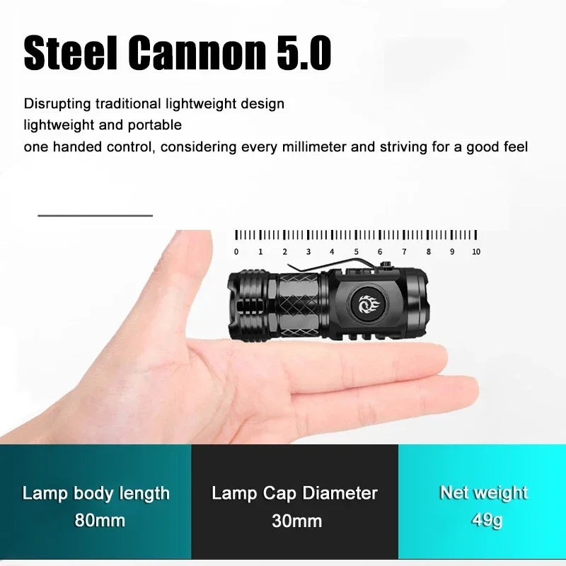 PowerBeam Mini Tactical Flashlight