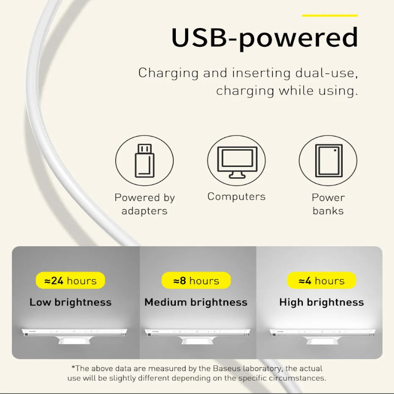 Baseus Magnetic Desk Light