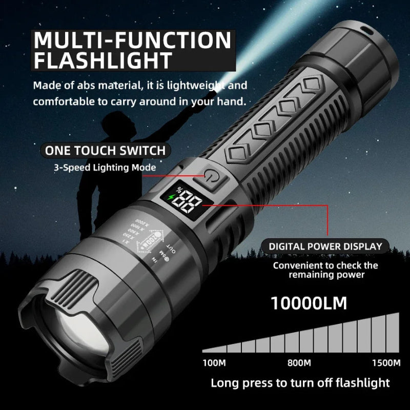 ApexBeam 2000 Tactical Flashlight