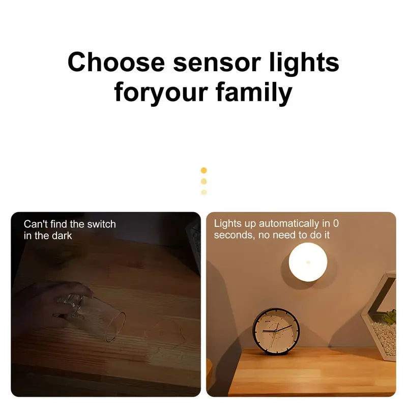 Motion Sensor Night Light