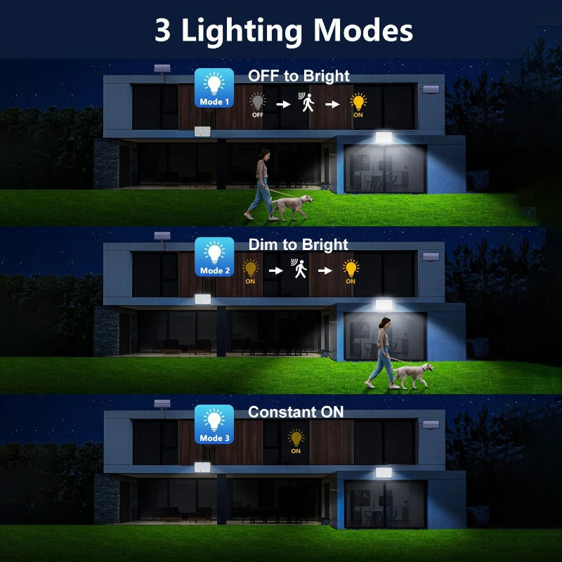 SolarGuard Elite 400 Motion Light