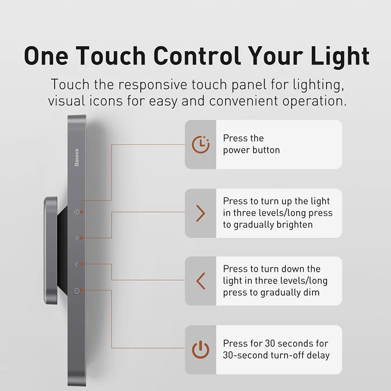 Baseus Magnetic Desk Light