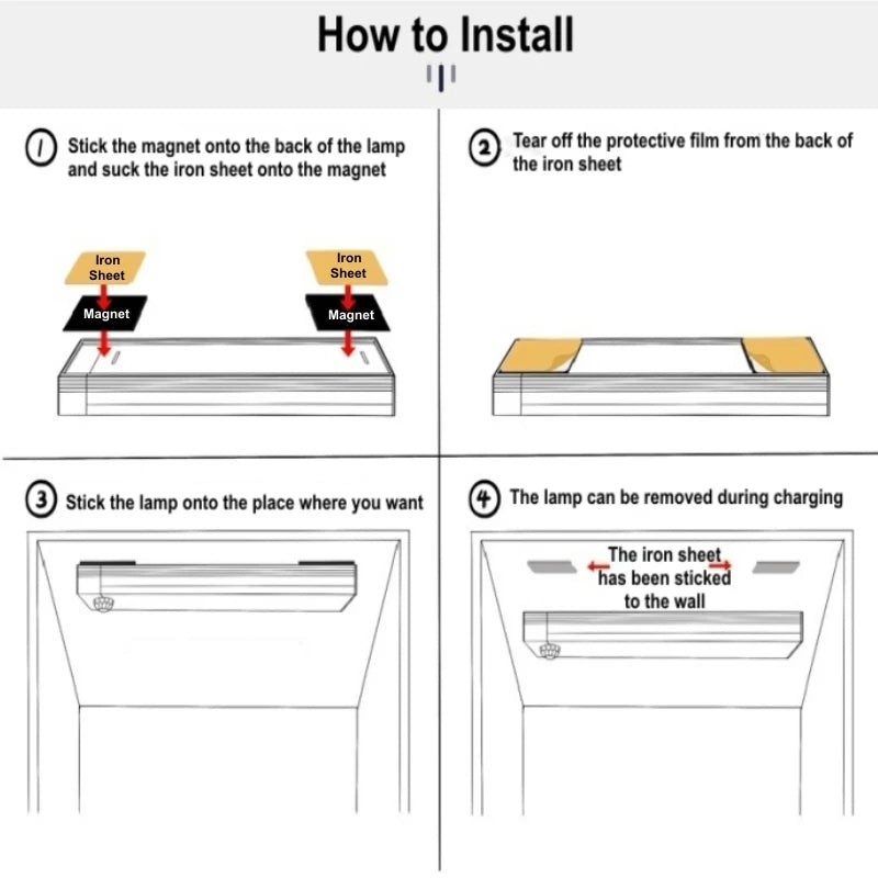 Wireless Motion Sensor LED Bar Light