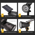 solar spotlight