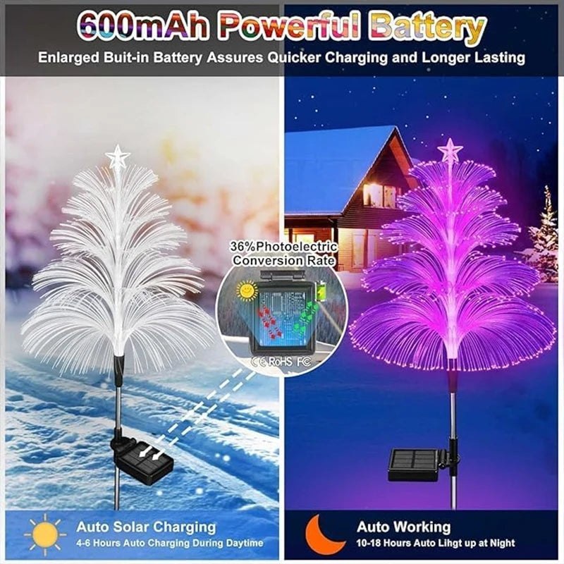 JellyGlow Solar Garden Light