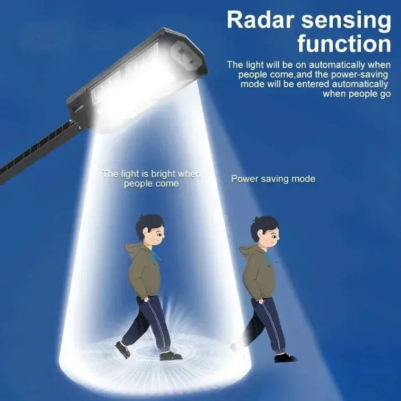 SolarBlaze Ultra 15000 Motion Light