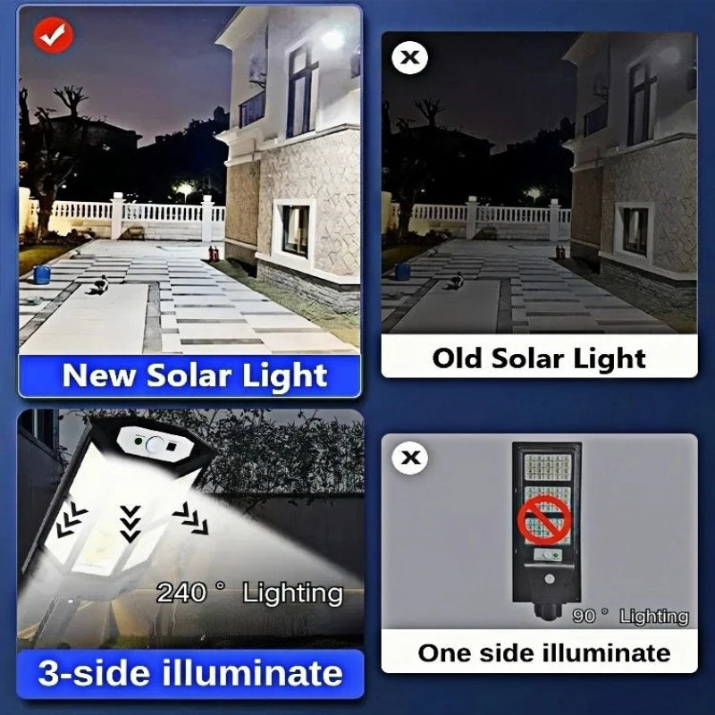 SolarBlaze Ultra 15000 Motion Light